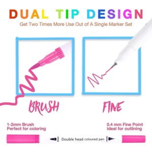 Caneta BRUSH + FINE LINER Marcador Ponta Dupla - BLISTER 12 UND