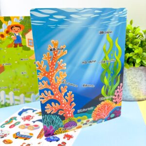 Kit Cenário Educativo Adesivo Gelatina Padaria + Diversos - IMPORTADO - UND