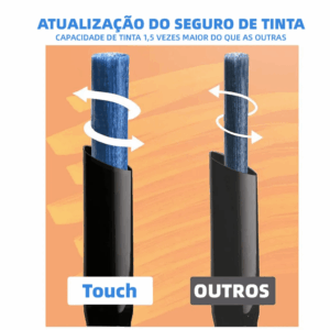 Caneta TOUCH Marcador Ponta Dupla PARA COLORIR - MALETA 80 CORES